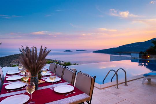 Villa Margot