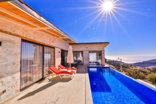 Villa Gabun