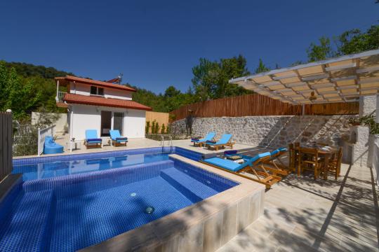 Villa Botan