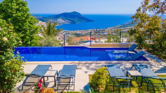 Villa Akbel