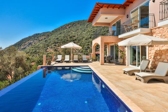 Villa Markin